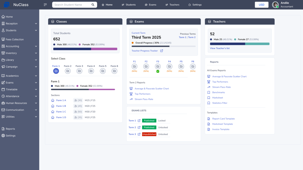 Overview of a school management system showing attendance, exams, reports, and administration tools
